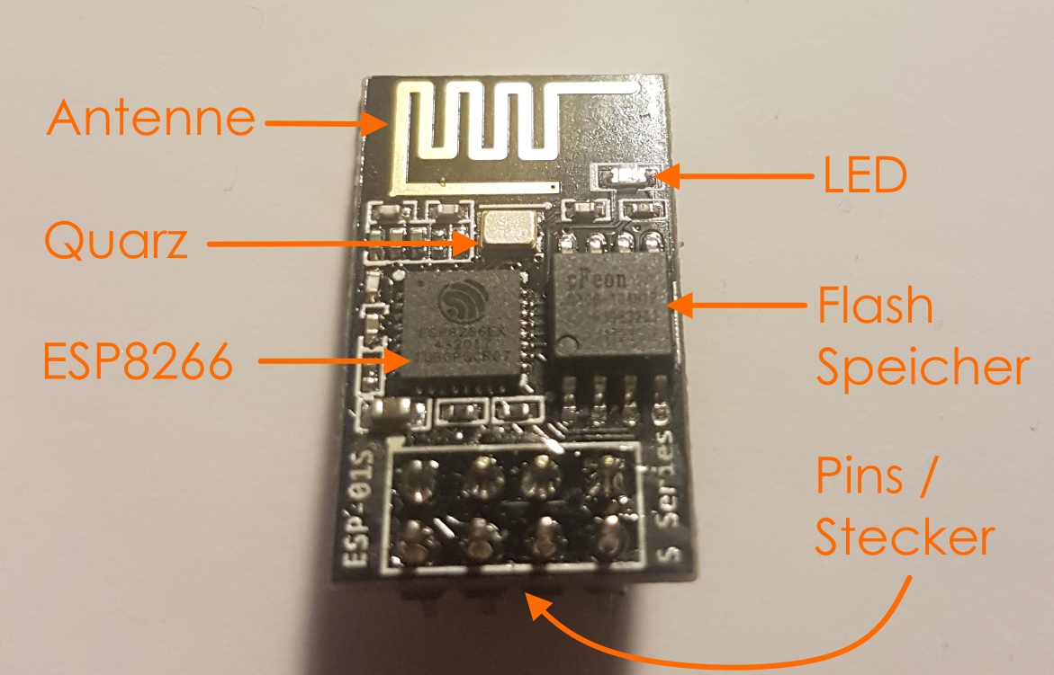 Bild: ESP8266 Komponente